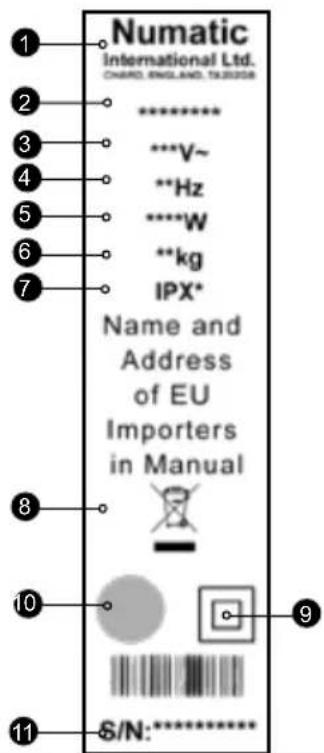 Original Instructions 24