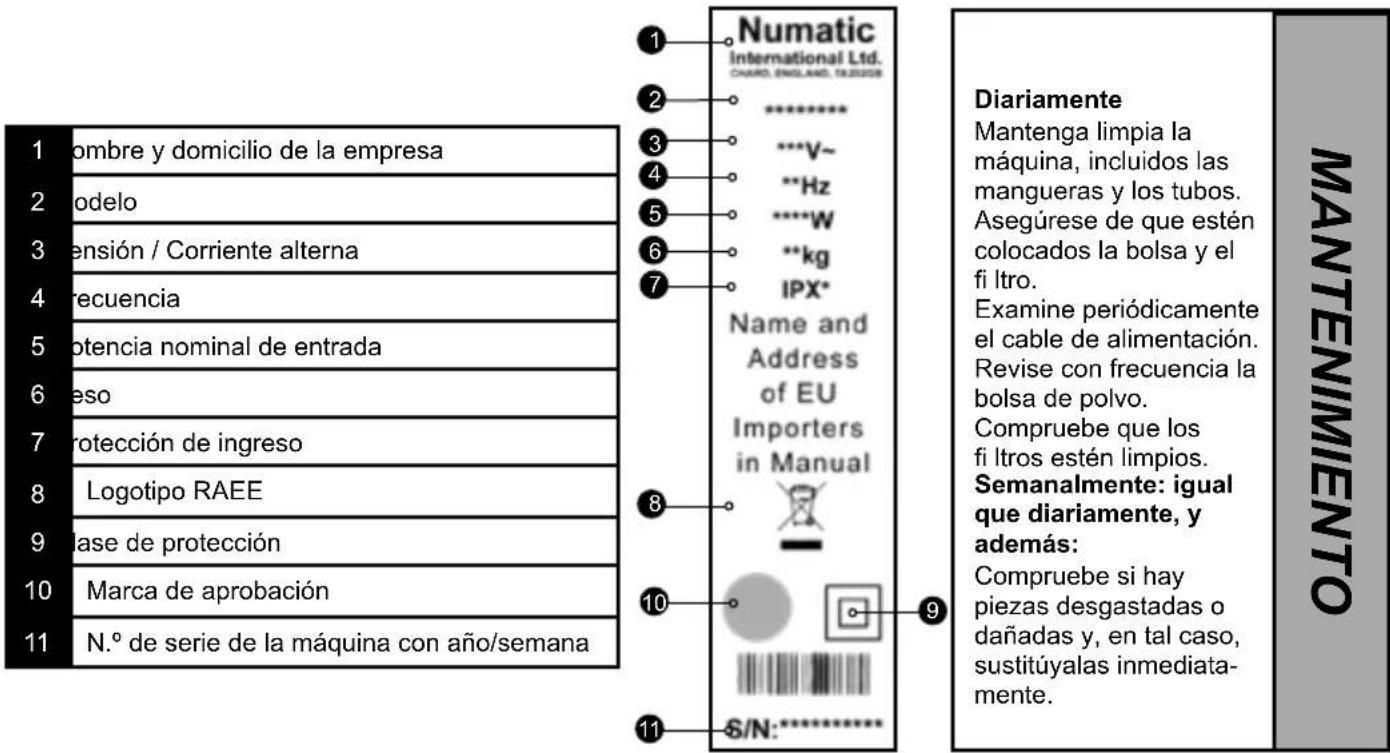 Numatic WVD2000AP - Funzionamento a umido - 1