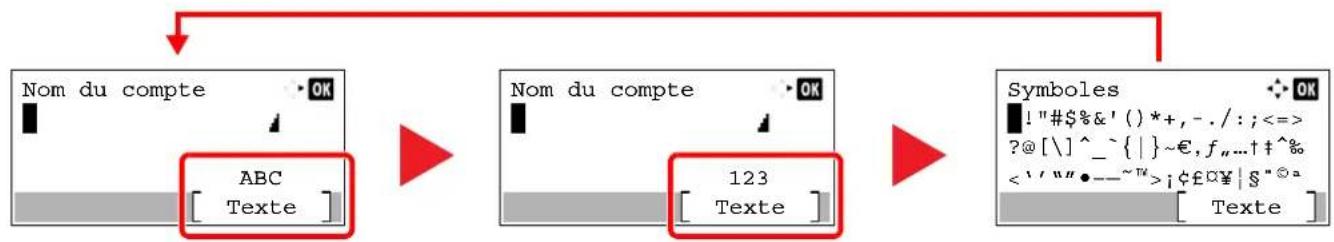 KYOCERA ECOSYS P4135dn - Sélection du type de caractère - 1