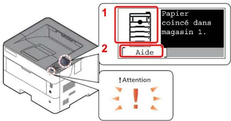 KYOCERA ECOSYS P4135dn - Indicateurs d'emplacement de bourrage - 1