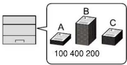 KYOCERA ECOSYS P4135dn - Aperçu de la comptabilité des travaux - 4