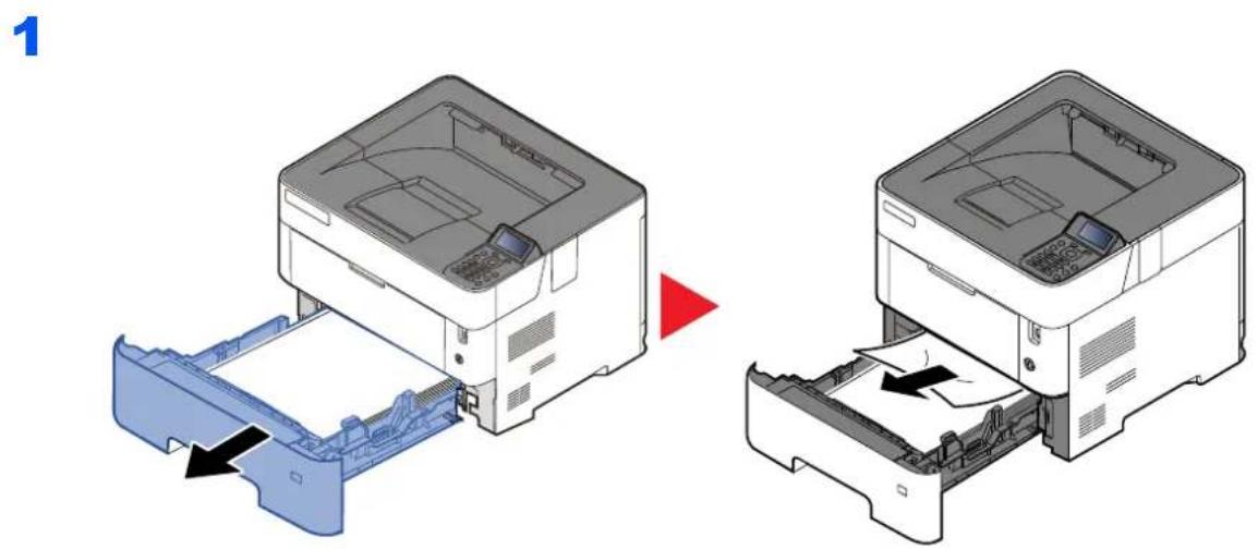 KYOCERA ECOSYS P4135dn - Bac MF - 2
