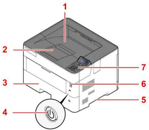 KYOCERA ECOSYS P4135dn - Extérieur de la machine - 1