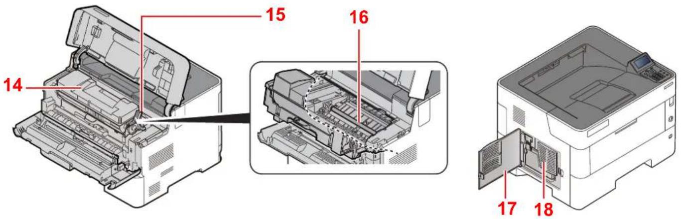 KYOCERA ECOSYS P4135dn - Connecteurs/intérieur - 2