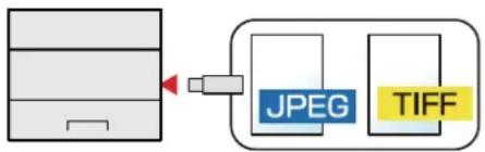 KYOCERA ECOSYS P4135dn - Format TIFF/JPEG - 1