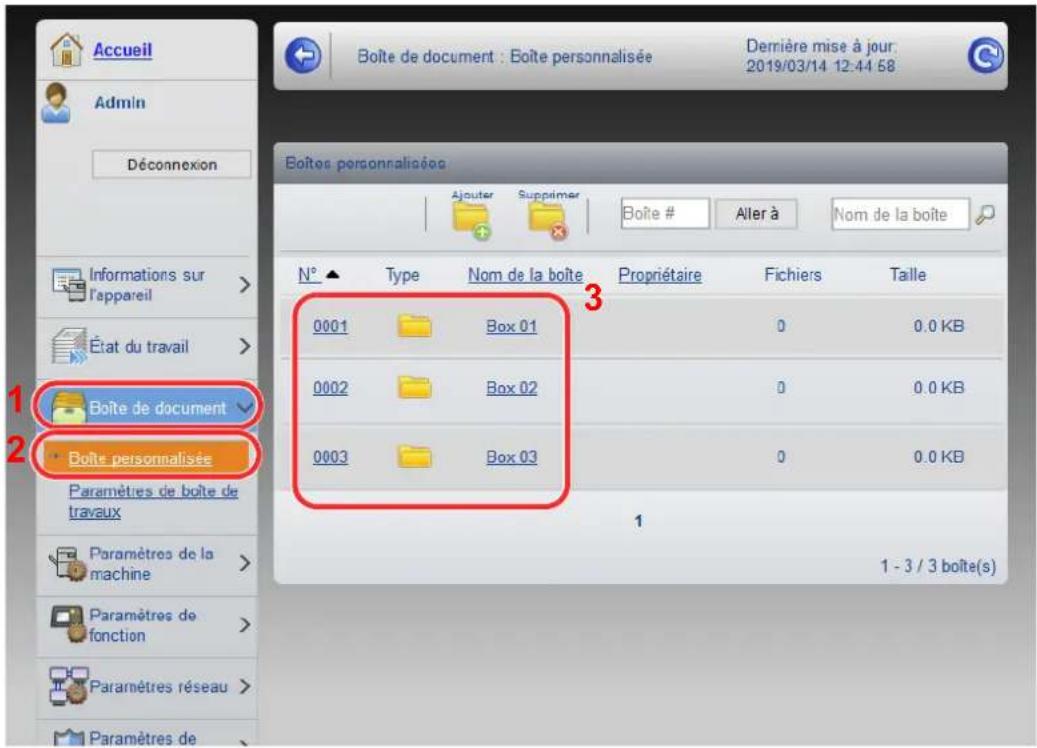 KYOCERA ECOSYS P4135dn - Afficher l'écran. - 1
