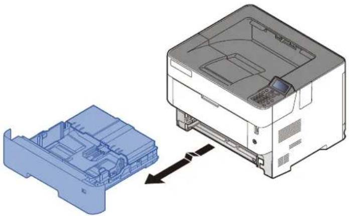KYOCERA ECOSYS P4135dn - Sortir entièrement le magasin de la machine. - 1