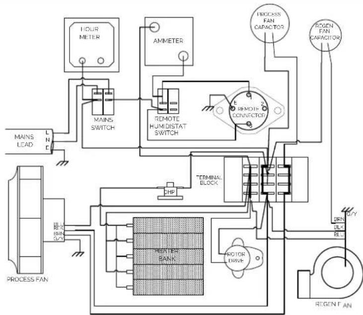 Ecor Pro EPD200 - EPD200/EPD200-PRO WIRING DIAGRAM AND SCHEMATIC, DIMENSIONS - 1