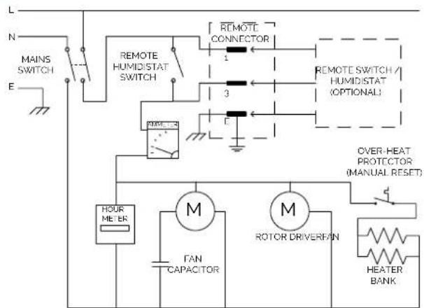 Ecor Pro EPD200 - EPD150/EPD150-PRO CABLEADO Y DIAGRAMA, DIMENSIONES - 2