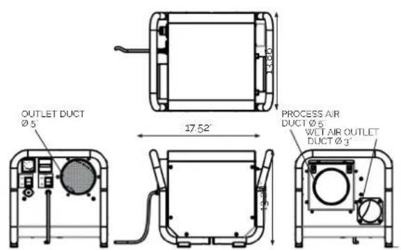Ecor Pro EPD200 - EPD150/EPD150-PRO WIRING DIAGRAM AND SCHEMATIC, DIMENSIONS - 3
