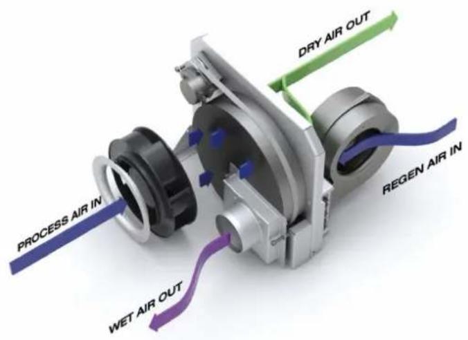 Ecor Pro EPD200 - COMO FUNCIONA EPD200/EPD200-PRO - 1