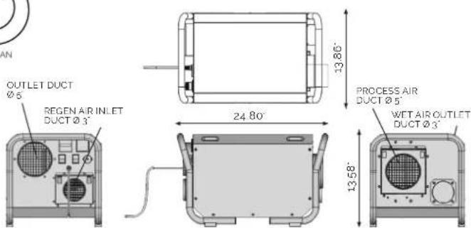 Ecor Pro EPD200 - EPD200/EPD200-PRO WIRING DIAGRAM AND SCHEMATIC, DIMENSIONS - 3