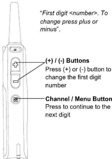 MOTOROLA DLR1020 - PROFILE ID Number - Changing values - 2
