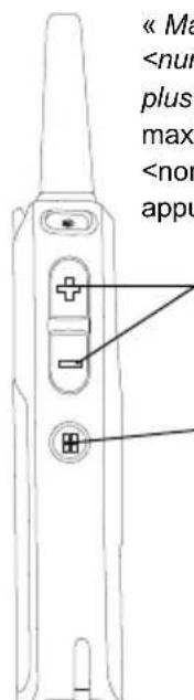 MOTOROLA DLR1020 - Bouton channel/menu - 2