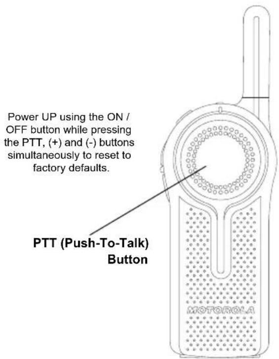 MOTOROLA DLR1020 - RESETTING TO FACTORY DEFAULTS - 2