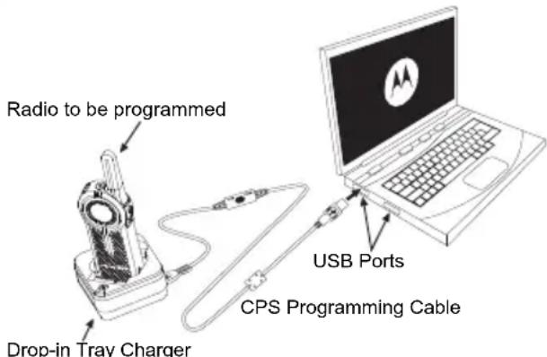 MOTOROLA DLR1020 - CUSTOMER PROGRAMMING SOFTWARE (CPS) - 1