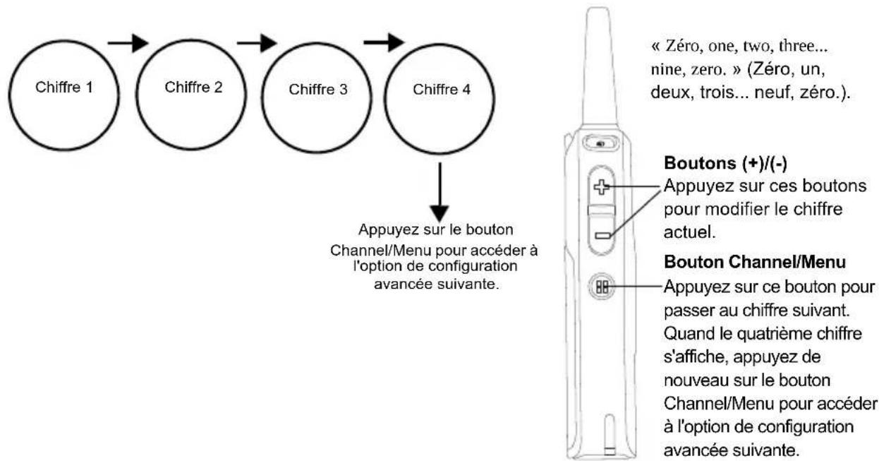 MOTOROLA DLR1020 - PROFILE ID Number (Numero d'ID DU PROFIL) - Modification des valeurs - 2