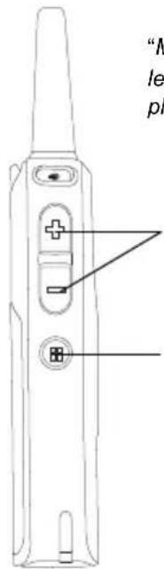 MOTOROLA DLR1020 - MIC Gain - 2