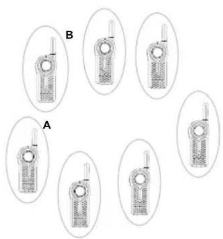MOTOROLA DLR1020 - How Private Reply Works - 9