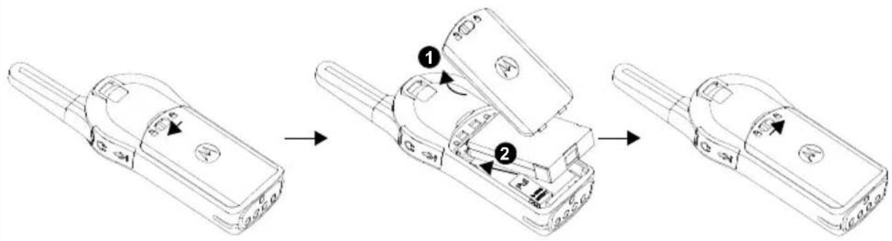 MOTOROLA DLR1020 - Recyclage et mise au rebut des batteries - 1