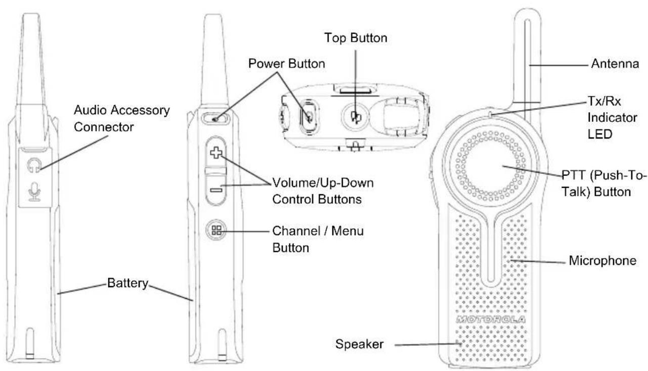 MOTOROLA DLR1020 - RADIO OVERVIEW - 1