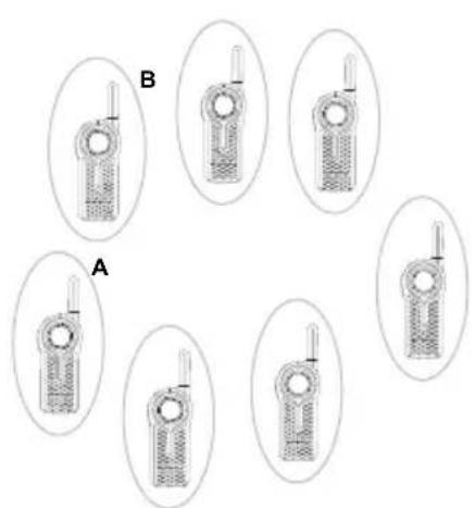 MOTOROLA DLR1020 - Fonctionnement de la fonction private reply (réponse gratuite) - 9