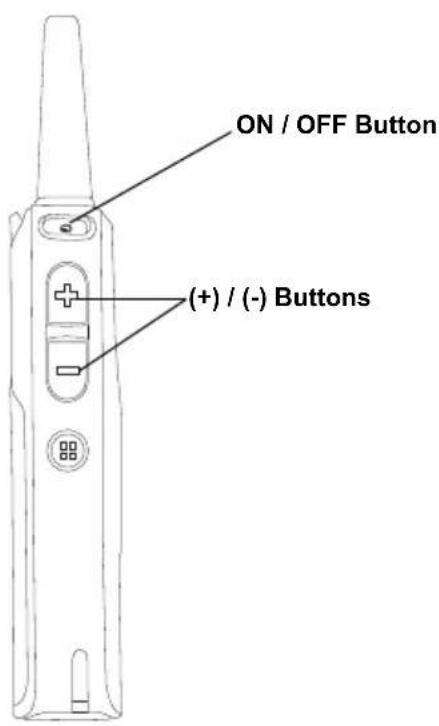 MOTOROLA DLR1020 - RESETTING TO FACTORY DEFAULTS - 1