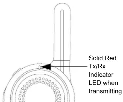 MOTOROLA DLR1020 - Talk Permit Tone (TPT) - 1