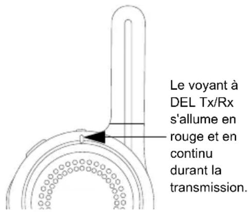 MOTOROLA DLR1020 - Tonalité d'autorisation de parler (TPT) - 1