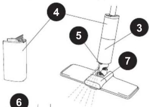 GENIUS Invictus Saugmopp - Legenda - 2