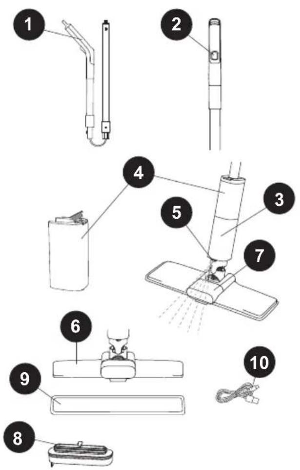 GENIUS Invictus Saugmopp - Product components - 1