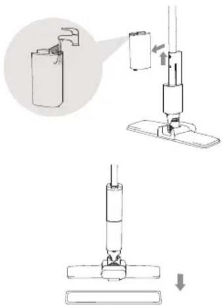 GENIUS Invictus Saugmopp - Use - 1