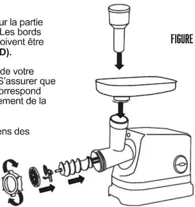 Weston 331101W - ASSEMBLAGE DU HACHOIR - 2