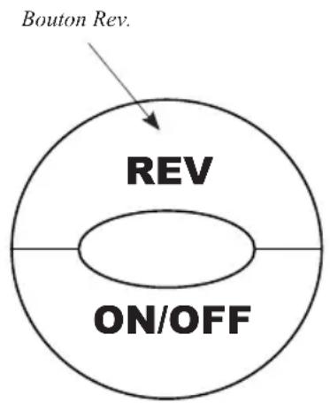 Weston 331101W - UTILISATION DE LA FONCTION INVERSE (REVERSE) - 1