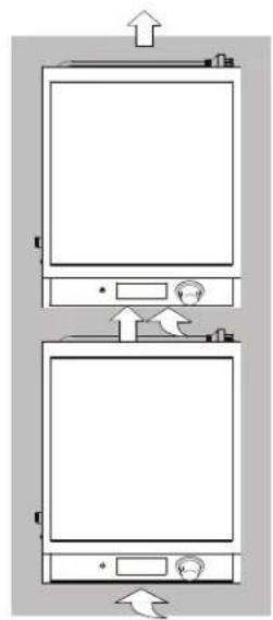 Vollrath HPI4380002 - CLEARANCE REQUIREMENTS - 3