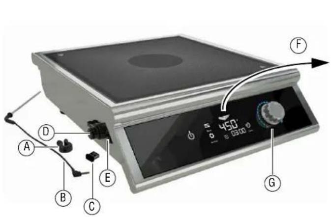 Vollrath HPI4380002 - FEATURES AND CONTROLS - 1