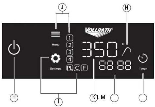 Vollrath HPI4380002 - FEATURES AND CONTROLS - 2