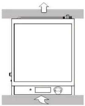 Vollrath HPI4380002 - CLEARANCE REQUIREMENTS - 2