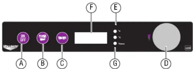Vollrath 59501 - Paneldecontrolldelaestufaparamostrador - 1