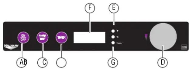 Vollrath 59501 - FEATURESANDCONTROLS - 2