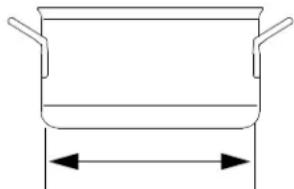 Vollrath 59501 - COOKWARE REQUIREMENTS - 1