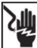 Vollrath 59501 - OPERATION - 1