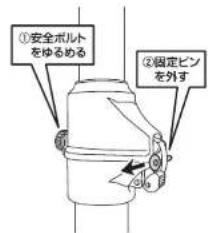 Yamazen WJC721 - 必力一丁尼尔一取外以行 - 2