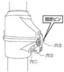 Yamazen WJC721 - 固定比、安全木卜取付 - 1