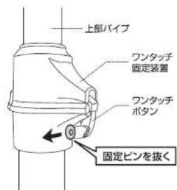 Yamazen WJC721 - 水一ルの設置場所を変更する场合は、P8「水一ルの取り外力」をご覈+(\text)。 - 1