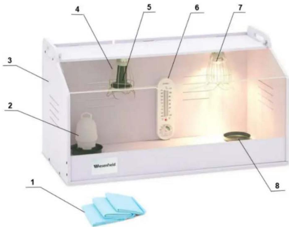 Wiesenfield WIECB200 - Περιγραφή - 2