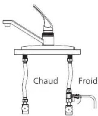 PHILIPS AUT4030R600 - Remarque - 2