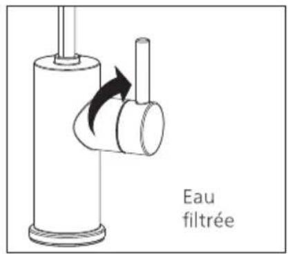 PHILIPS AUT4030R600 - Avant la première utilisation - 2