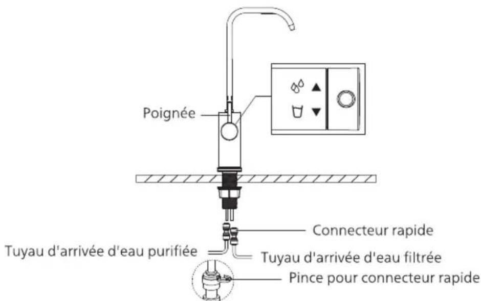 PHILIPS AUT4030R600 - Remarque - 3