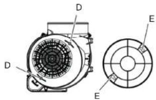 ESSENTIELB EHDT 614i - Filtre à charbon (non fourni) - 3